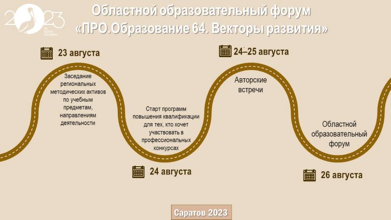 Областной образовательный форум &amp;quot;ПРО. Образование 64. Векторы развития&amp;quot;.